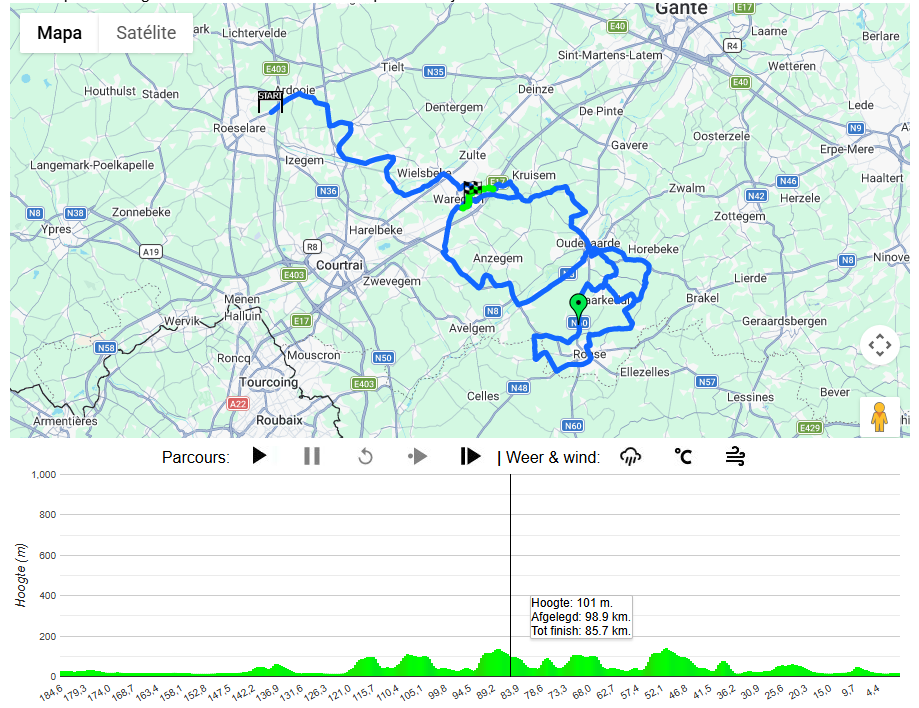 Dwars door Vlaanderen 2026: Percurso e Perfil