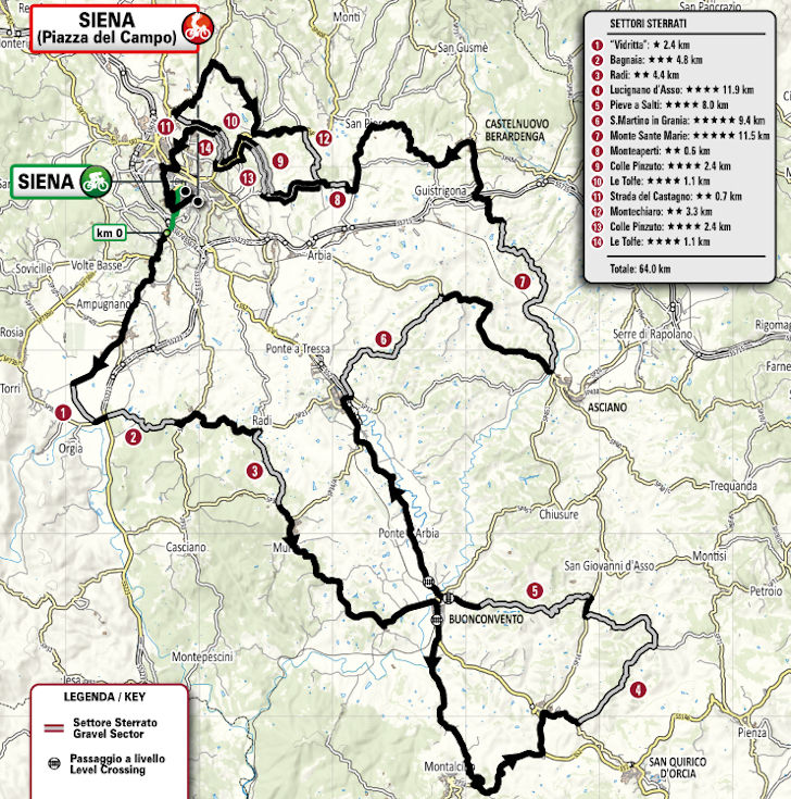 Percurso da Strade Bianche 2026