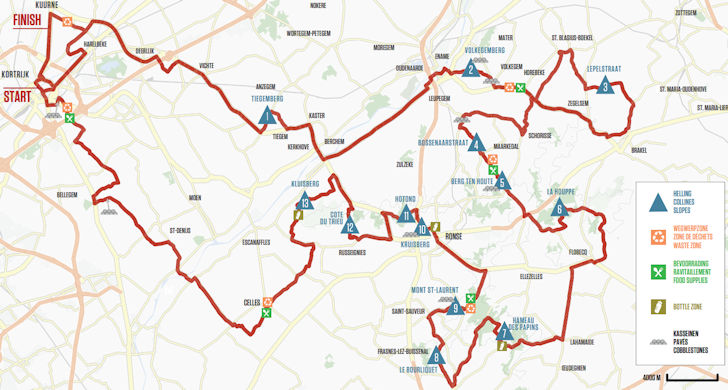 Kuurne-Brussel-Kuurne 2026: percurso