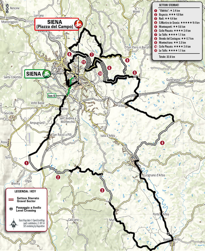 Strade Bianche Feminino 2026: Percurso