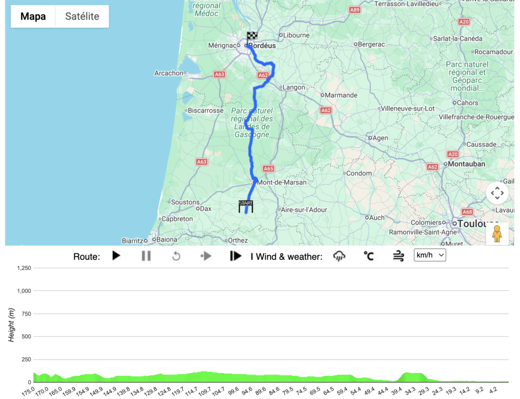 Etapa 7 — 10 de julho | Hagetmau → Bordeaux (175 km)