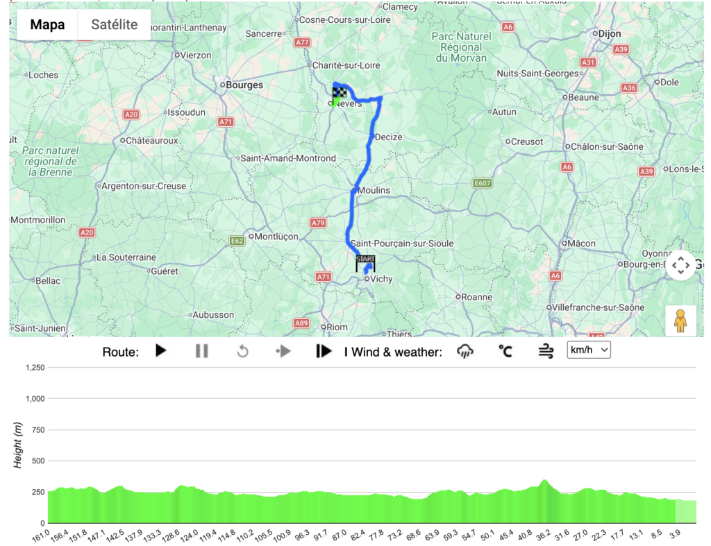 Etapa 11 — 15 de julho | Vichy → Nevers (161 km)
