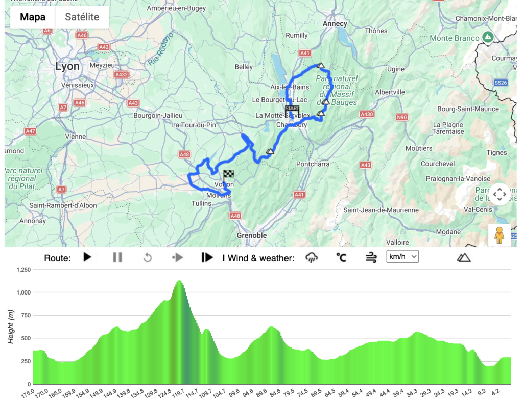 Etapa 17 — 22 de julho | Chambery → Voiron (175 km)
