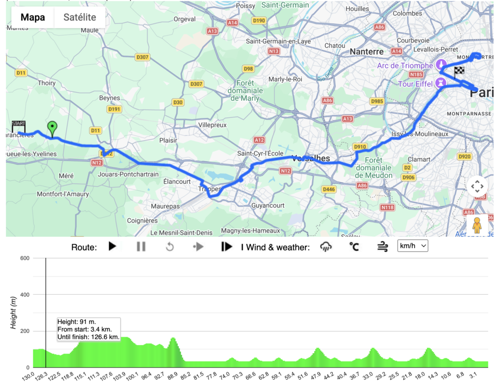 Etapa 21 — 26 de julho | Paris — Campos Elíseos
