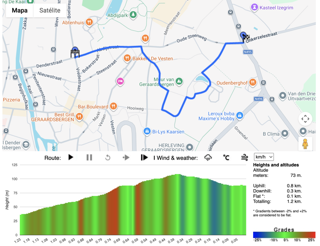 Muur van Geraardsbergen