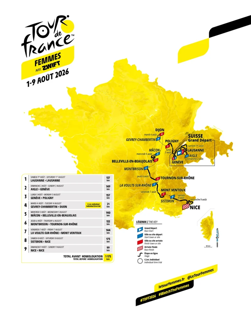 O percurso do Tour de France Feminino 2026