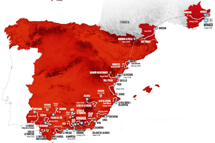 Percurso da Vuelta a España 2026