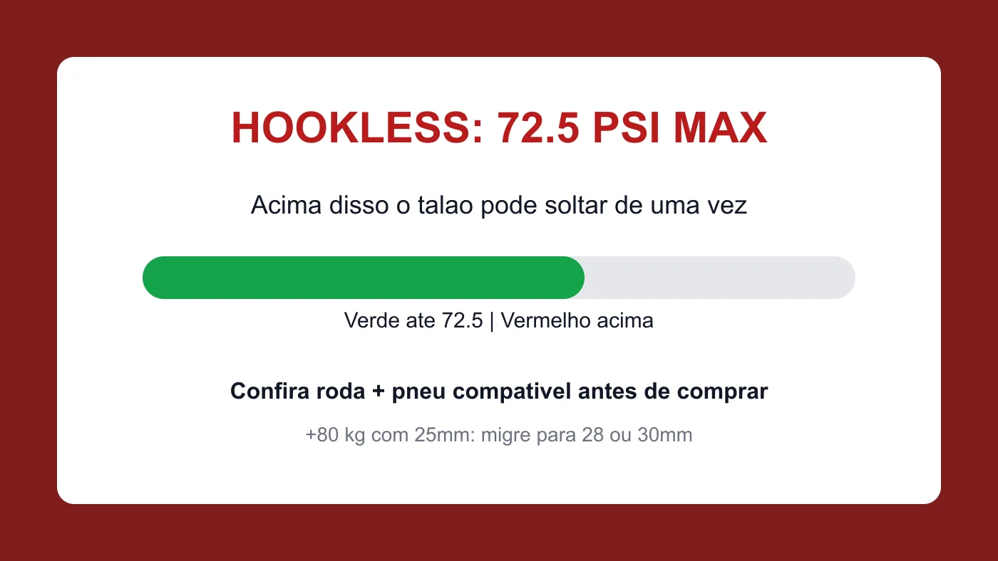 Alerta de limite hookless 72.5 psi máximo para roda de estrada