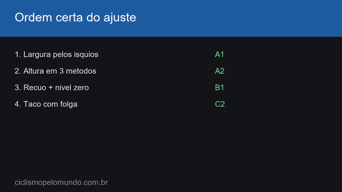 Grafico com a ordem certa do ajuste de bike fit