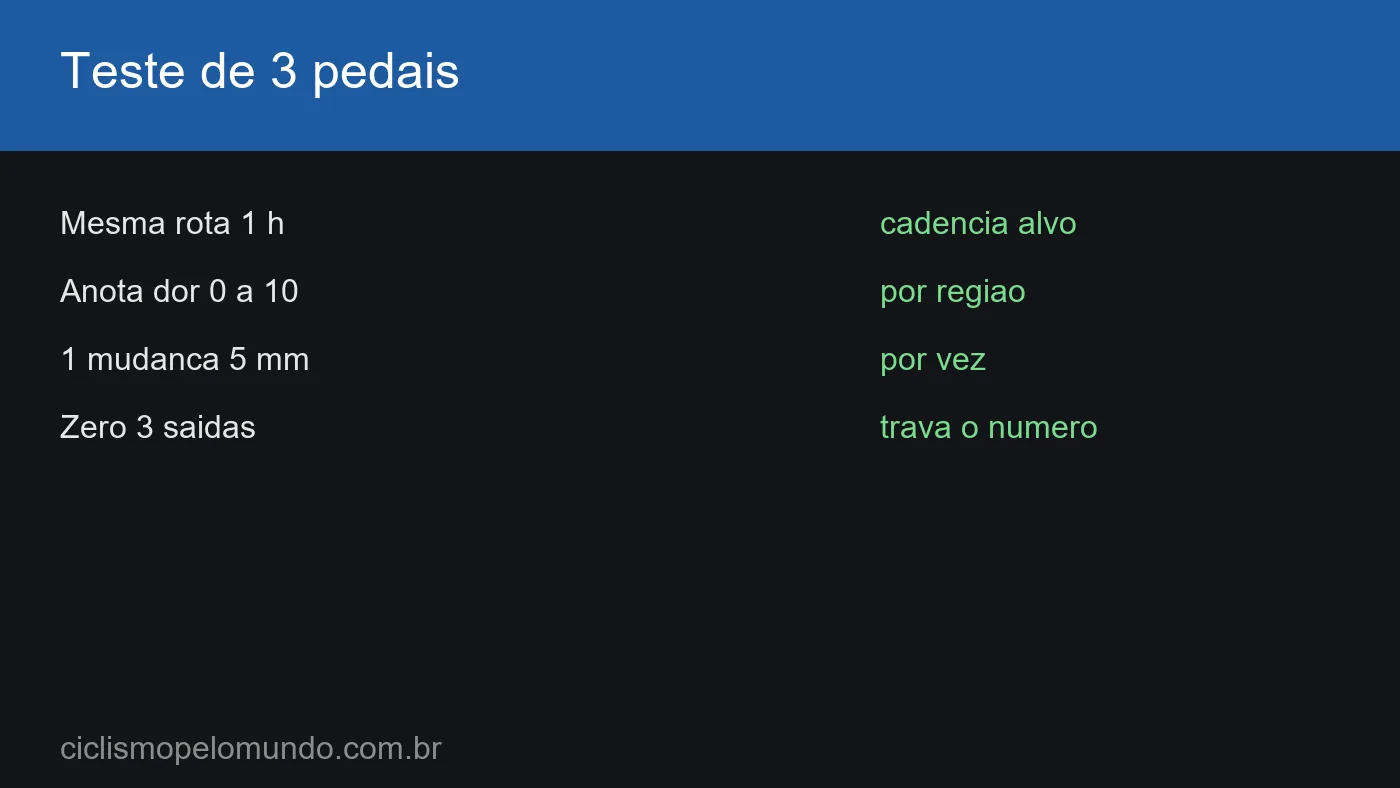 Grafico com o protocolo de teste de 3 pedais